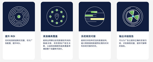 DataVisor維擇科技將在2021CJ BTON展區(qū)再續(xù)精彩，引領(lǐng)技術(shù)推廣服務(wù)新高度